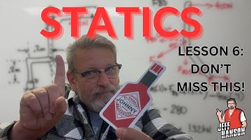 Statics: Lesson 6 - Most Missed Topic in Statics, Cartesian Coordinates