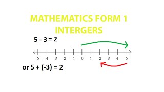 FORM 1 MATHEMATICS- INTEGERS AND THE NUMBER LINE