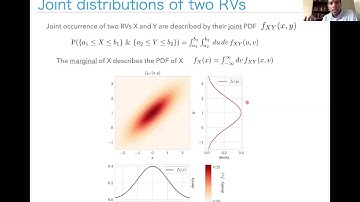 July 13, 2020:The Physics of Life. Discussion-Statistical mechanics approaches to biological physics