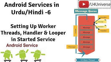Android Services-6 | How to Set up Worker Thread, Handler & Looper in Started Service | U4Universe