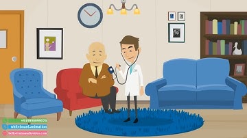 ✅ Online Blood Test Service Marketing, Lab Test at Home Provider Video: Qic-diagnoz