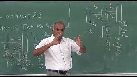 Mechanics of Machines-II Lecture No-23 Two rotor system and Three rotor system