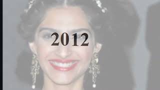 Sonam Kapoor - From Baby to 38 Year Old