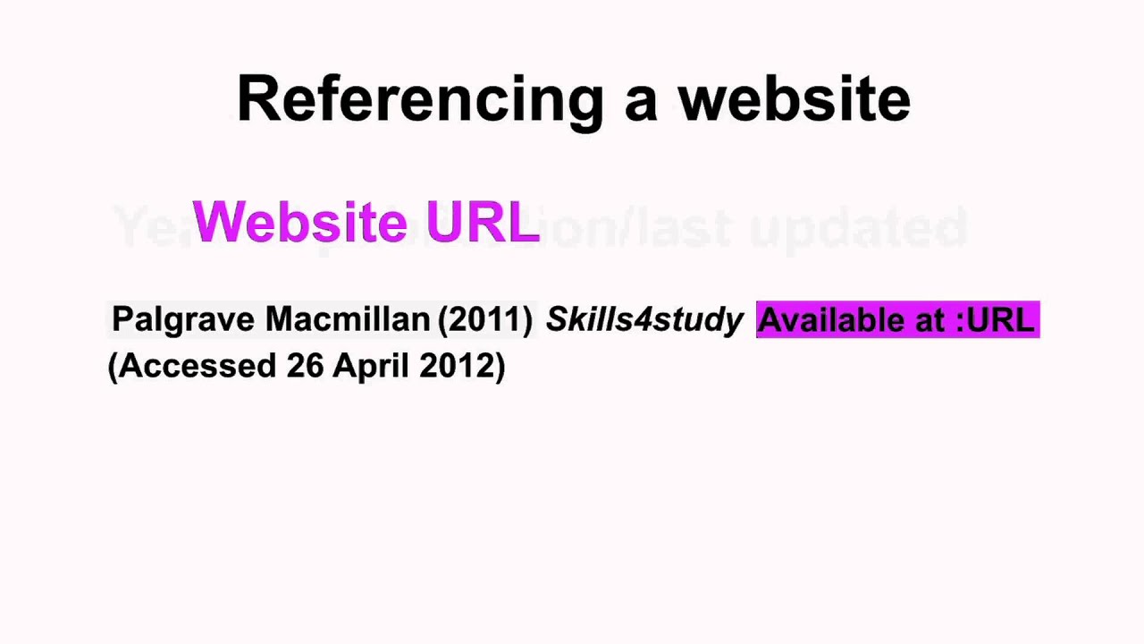 harvard style referencing example for websites