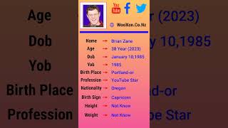 Brian Zane - Biography, Birthdate, Family, Networth & More