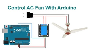 Control AC Fan With Arduino | Code & Circuit | Proteus Simulation
