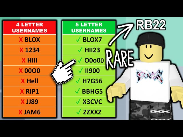 5 Letter Account Roblox