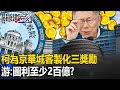 柯文哲為京華城「客製化」城市貢獻三獎勵！ 游淑慧：給容積獎勵圖利至少2百億！？【關鍵時刻】20240125-5 劉寶傑 游淑慧 林廷輝 姚惠珍