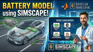 3 Battery model using Simscape toolbox