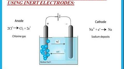 IGCSE Chemistry Cambridge Ch 14 Electrolysis - Dr. Hanaa Assil