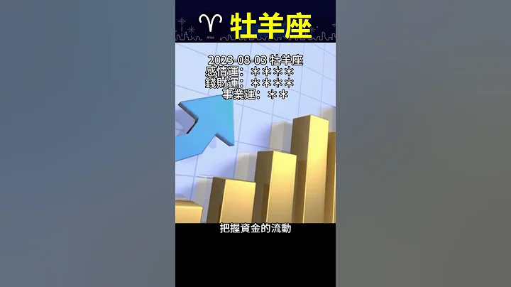 牡羊座(白羊座) Aries 20230803 十二星座今日運勢得分:77.3分 #牡羊座 #Aries【凌晨星語】 #Shorts - 天天要聞