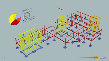 Animated structural engineering models for clients or Architects. Visualise ETABS or Revit.