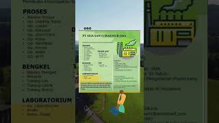 Loker PT. ASMJ - April 2023