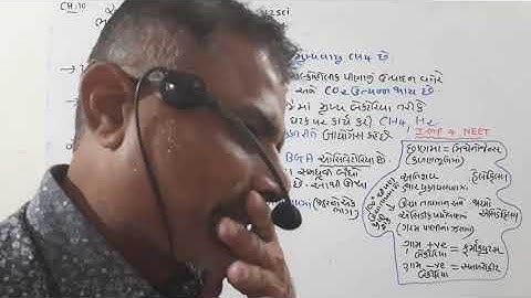 CLASS 12 CHAPTER 10 BIOLOGY LECTURE 5 BY S.R SIR AARADHYA CLASSES