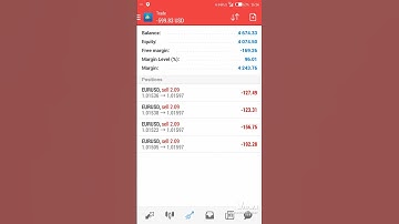 I blew my Challenge account from HFMarket challenge Demo to live account..