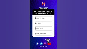 Organon MCQ | AIAPGET 2023 | UPSC | State PSC