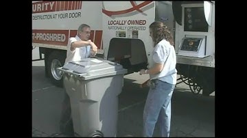 Paper Shredding On-Site | Proshred Tampa | 727-573-7772