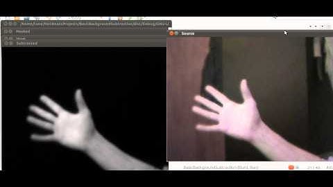 Basic Background Subtraction