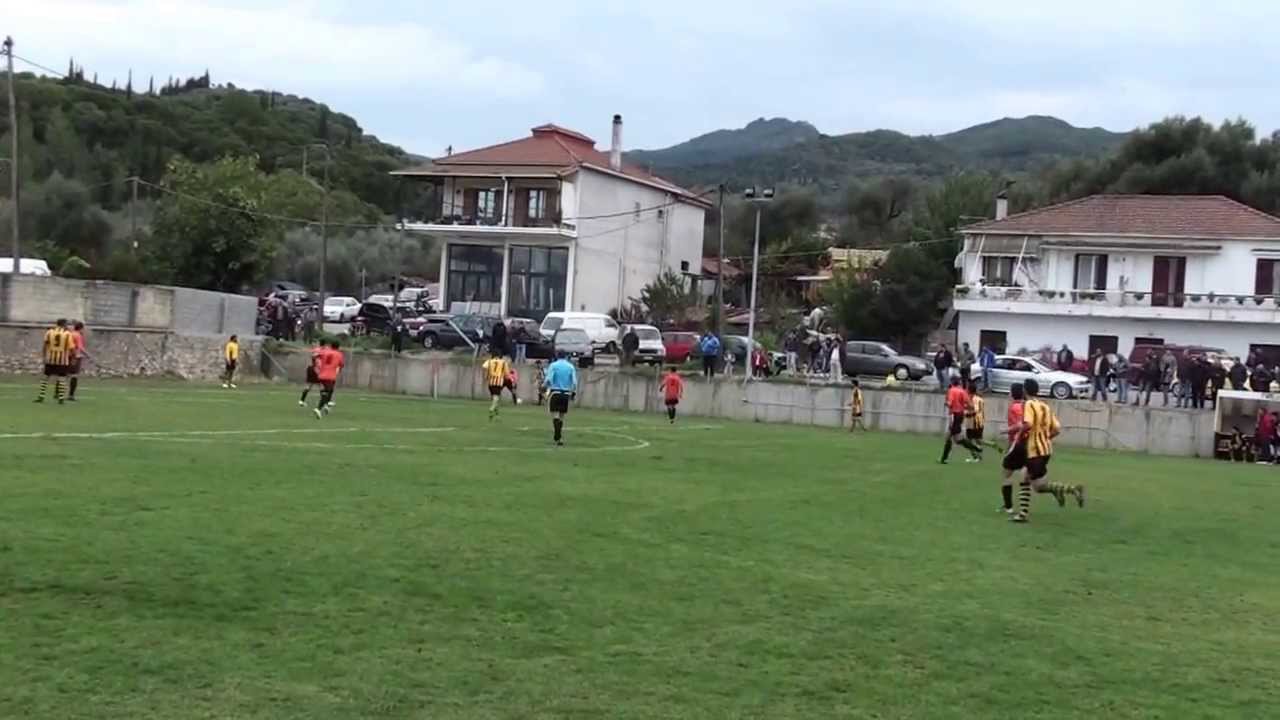 preview_player