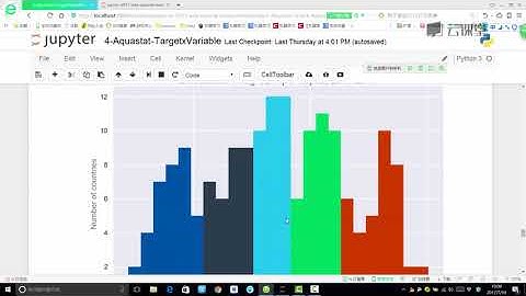 python数据分析与机器学习实战-课时175.变量关系可视化展示.flv_d