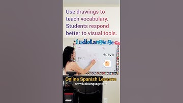 Huevo - Egg (Teaching vocabulary with drawings)