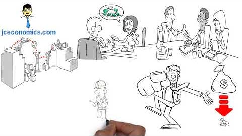 Factors affecting Cross Elasticity of Demand (CED)