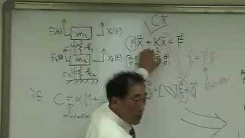 [Lecture 28-2: Course review] Mechanical Vibration by Prof. Yang-Hann Kim at KAIST
