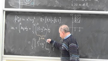 Shifrin Math 3510 Day 4: Iterated Integrals