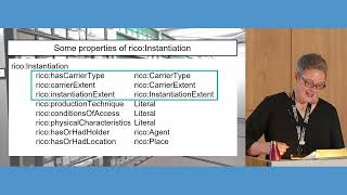 Hollinger’s Box: The retrieval object at the edge of the ontology