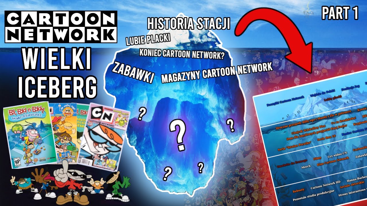 CARTOON NETWORK - Polski iceberg - Część 1/4