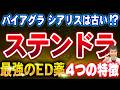 【最新最強!!第4世代ED治療薬降臨!】ステンドラ(アバナフィル)の4つの効果と特徴を泌尿器専門医が徹底解説‼