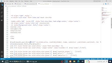 2-مشروع متجر الكتروني كامل سلة المشتريات shopping  project html php mysql with source code مع الكود