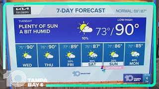 10 Weather: Tampa Bay area late forecast | May 6, 2024