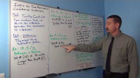Intro to Two-Pop. Conf. Int. Part 1