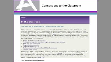 PARCC Item and Task Prototypes