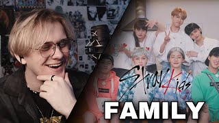 Stray kids family (Третья годовщина Stay) ! РЕАКЦИЯ