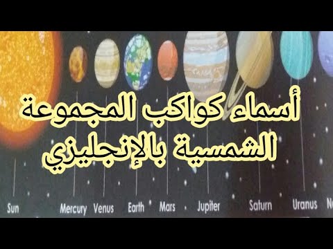 بالانجليزي المشتري اختصار الاشهر