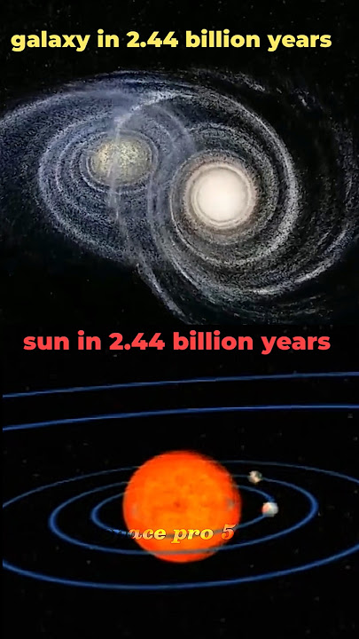 milkomeda vs red giant sun #space #solarsystem