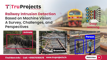 Railway Intrusion Detection Based on Machine Vision A Survey, Challenges, and Perspectives