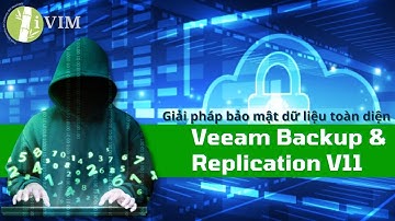 Bảo mật dữ liệu toàn diện - Veeam Backup & Replication V11|  iVIM