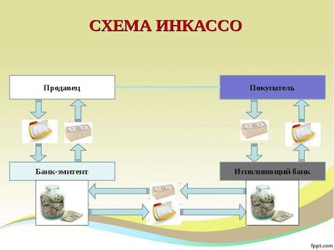 Расчеты по инкассо - презентация онлайн