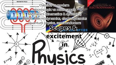 Scope and Excitement of physics | Macroscopic vs Microscopic,modern vs classical chapter 1 part 3