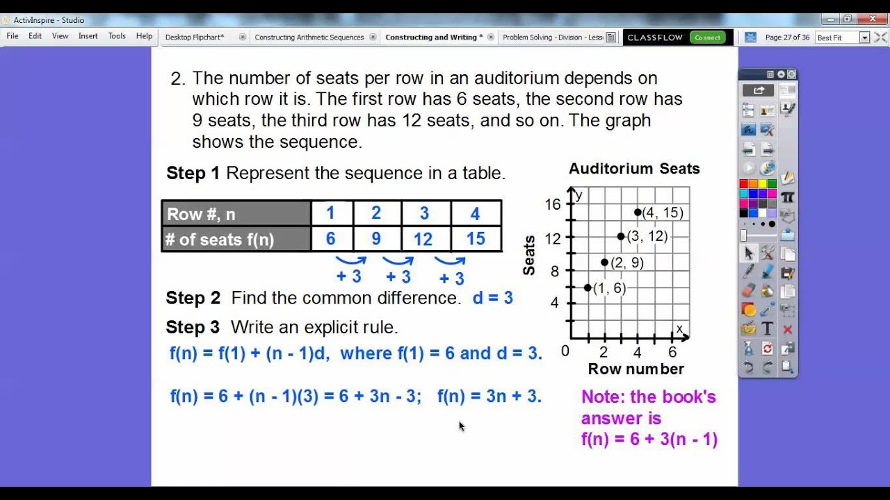 Constructing And Writing Arithmetic Sequences Lesson 4 2 Part 2 