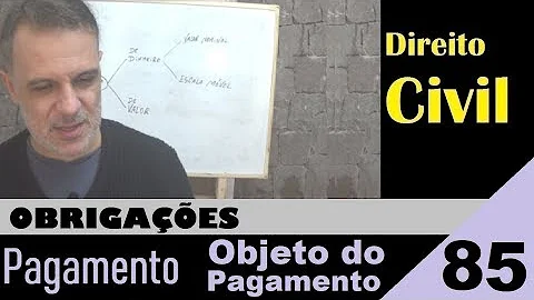 Quanto ao objeto de pagamento e sua prova?