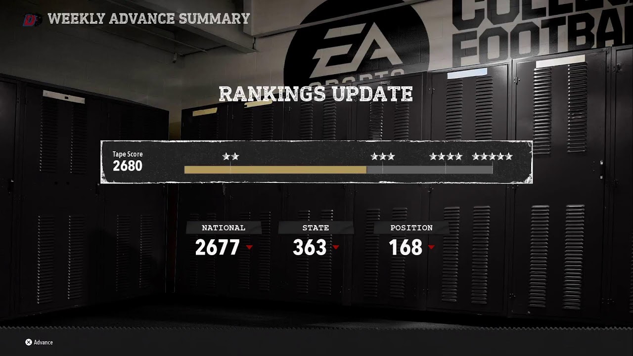 The Story of Braydon Dalton Basketball and Football episode 1