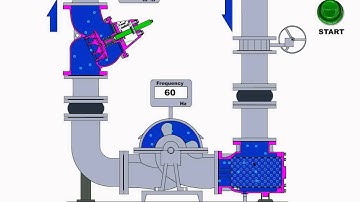 Suction Diffuser & Multi Function Valve Movement 擴散器及多功能閥作動 【寶閥精密】