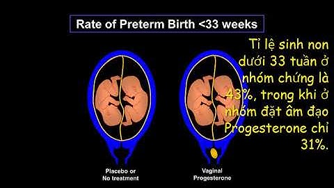 Thuốc tiêm progesterone 500mg giá bao nhiêu năm 2024