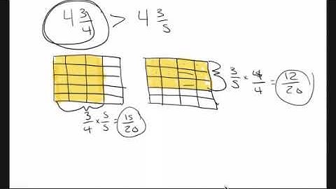 April 7, 2020 _ Grade 4 _ Module 5, Lesson 27_ comparing mixed numbers