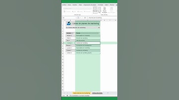 ¡Enfocar la celda activa de Excel hecho fácil! Celda de Enfoque 📊🔍✨