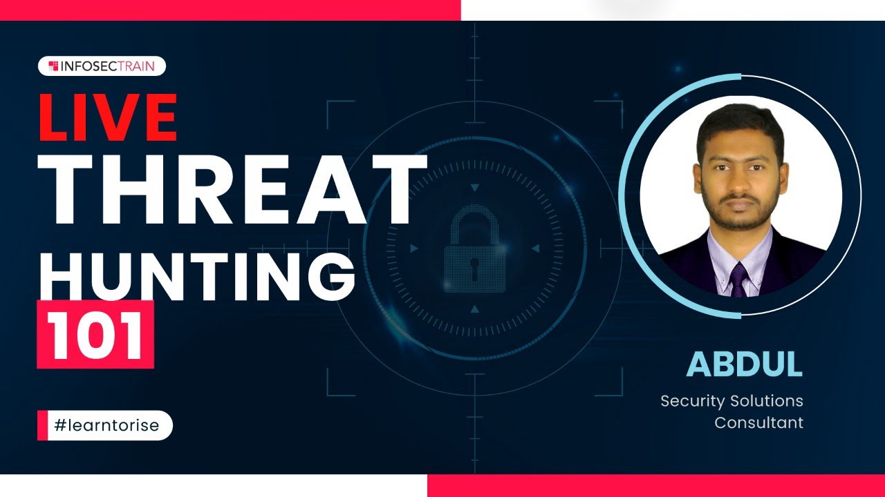 What is Threat Hunting 101 Scope and Industry Threat Hunting Tools